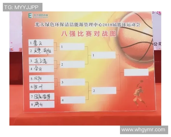 武汉篮球队的快速转换战术解析与实战应用探讨